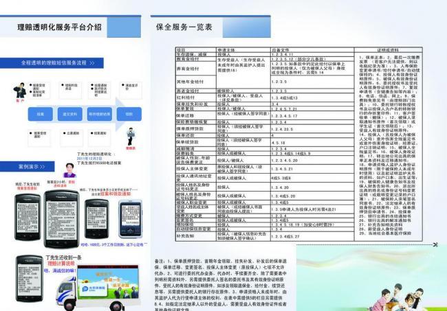 視覺守護，信賴永存——太平洋保險廣告設(shè)計的戰(zhàn)略與溫度