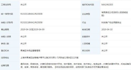 鴻合科技與Zoom達成戰(zhàn)略合作，共推遠程辦公解決方案與軟件技術轉讓