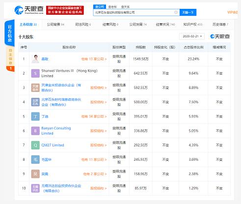石頭科技科創(chuàng)板上市，軟件技術轉讓助力智能家居生態(tài)發(fā)展