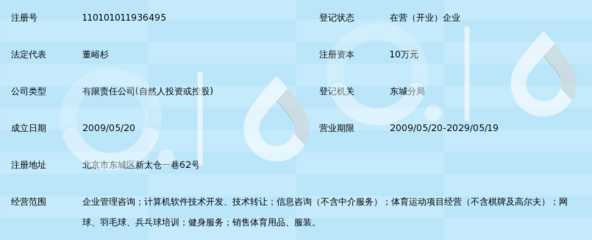 北京博才縱橫國(guó)際管理咨詢(xún) 軟件技術(shù)轉(zhuǎn)讓的專(zhuān)業(yè)橋梁與戰(zhàn)略助力